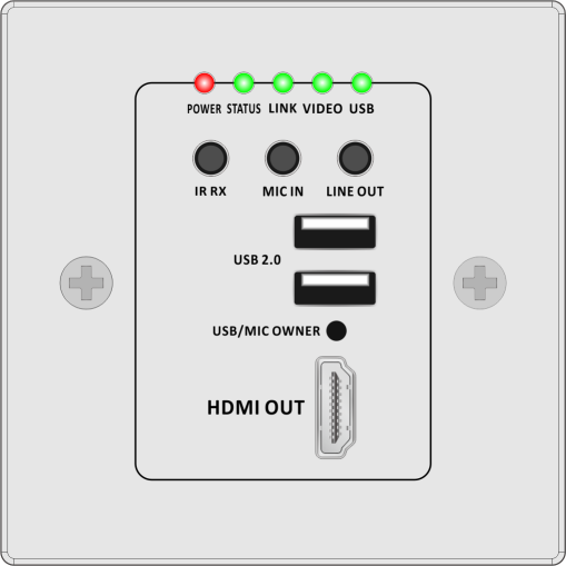 IPDT 150米HDMI 墙插网传接收 86面板
